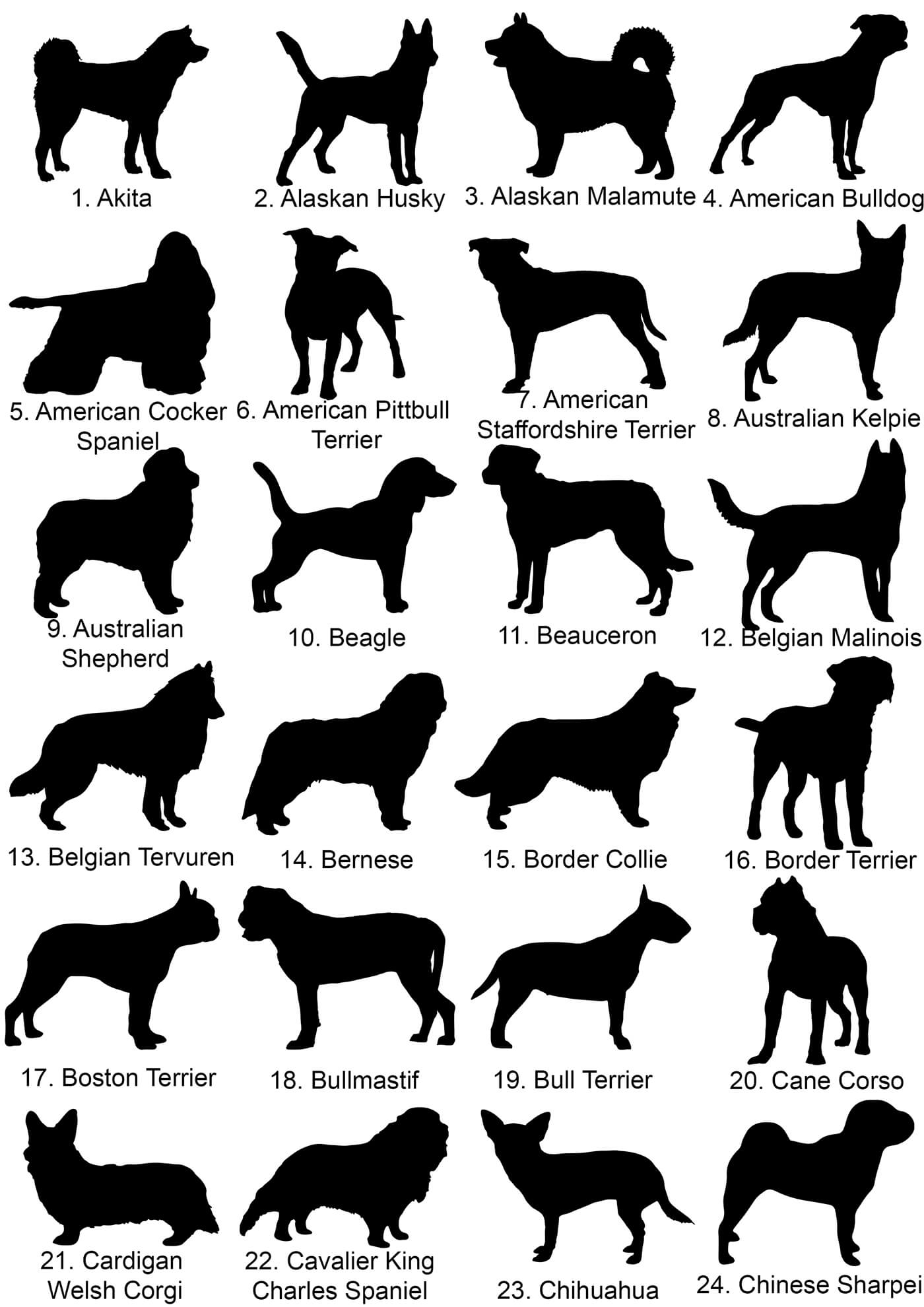Magneet - silhouet hond